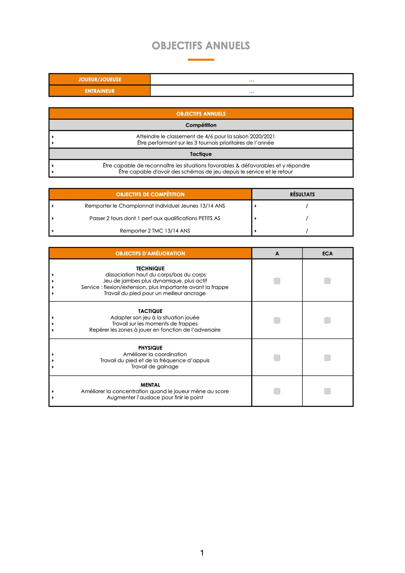 UC3 - Objectifs Annuels