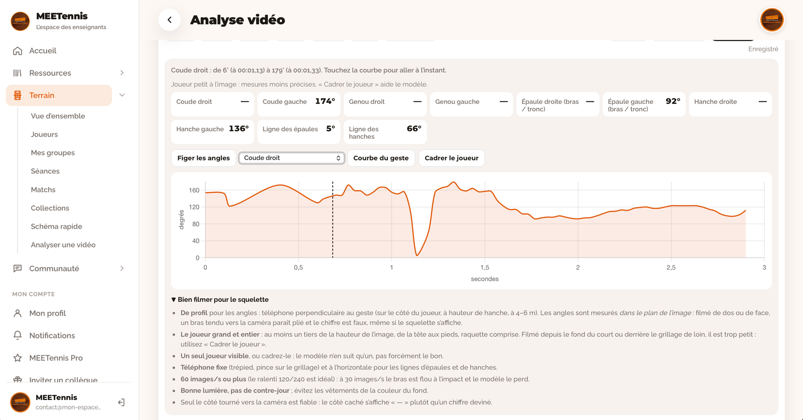 Filmez au bord du court, analysez image par image — sur ordinateur
